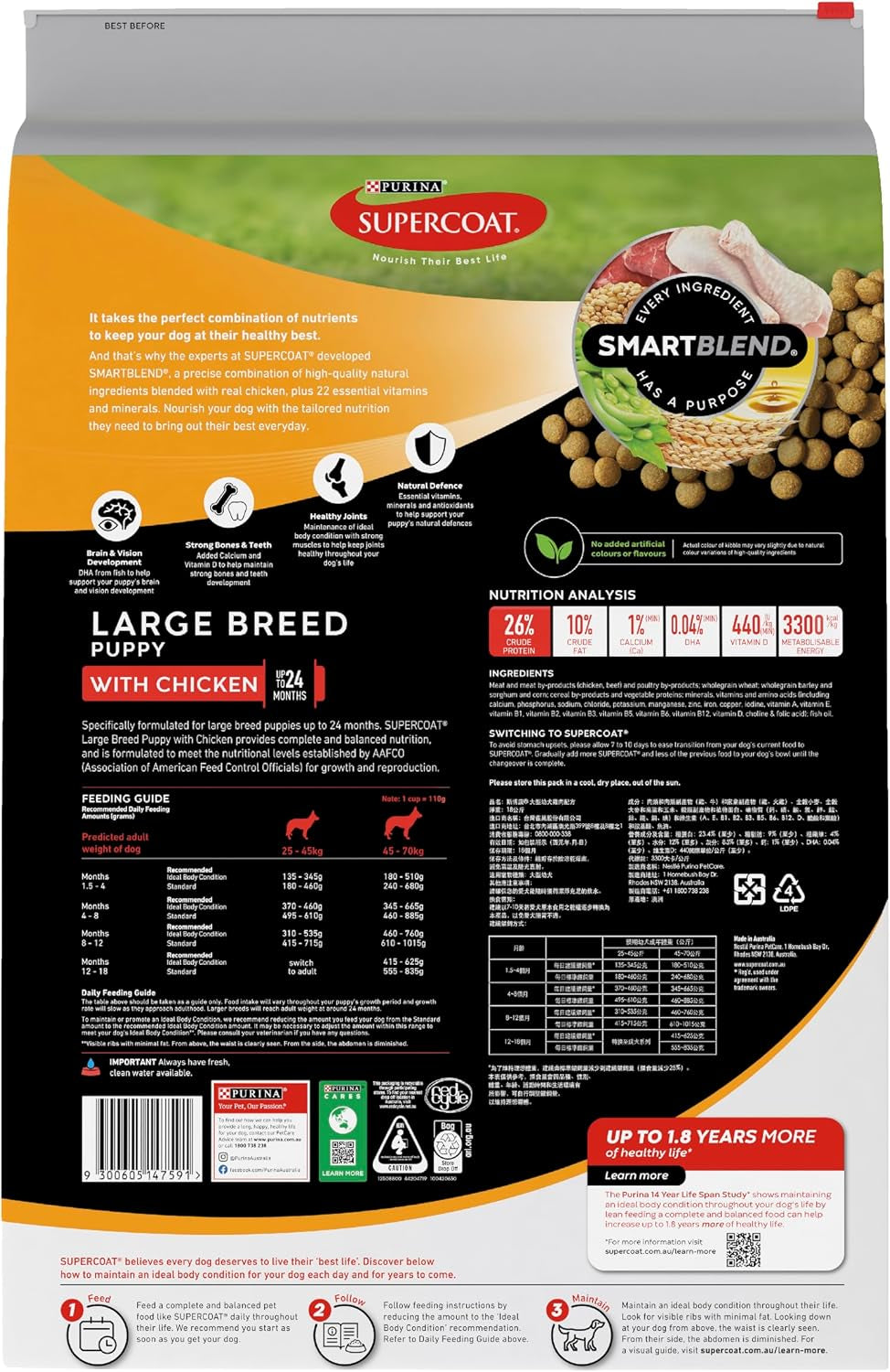 SUPERCOAT SMARTBLEND Puppy Dry Dog Food Large Breed Chicken 18Kg